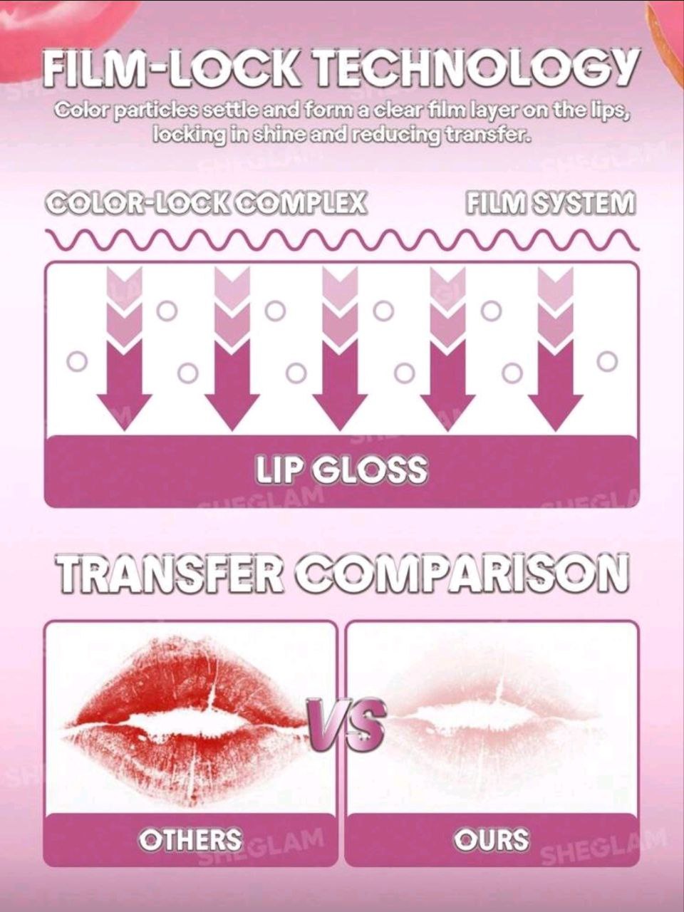 SHEGLAM Glass Lock Air Gloss-Make Lt Pop Lip Combo Brand Beauty Makeup Face