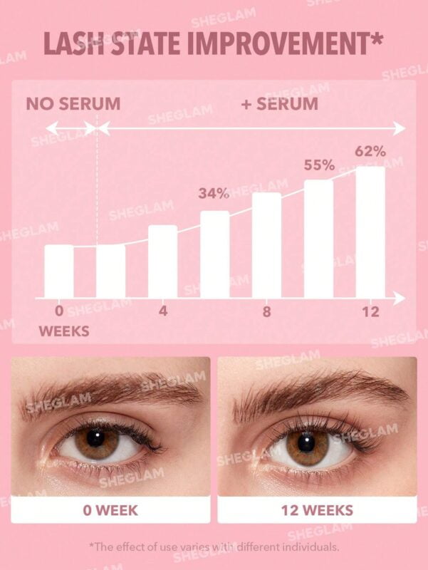SHEGLAM Gro-Pro Nourishing Lash Serum Clear Brow Serum Easy-To-Apply Strengthen Sparse And Fragile Lash Eyebrow And Lash Treatment