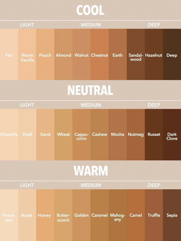 SHEGLAM Full Coverage Foundation Balm-Sand - Image 4