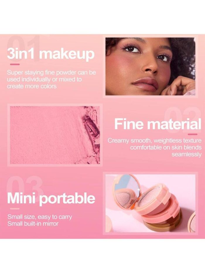 1pc Highlighter, Blush, Contour 3in1 Cosmetic Palette - Image 3