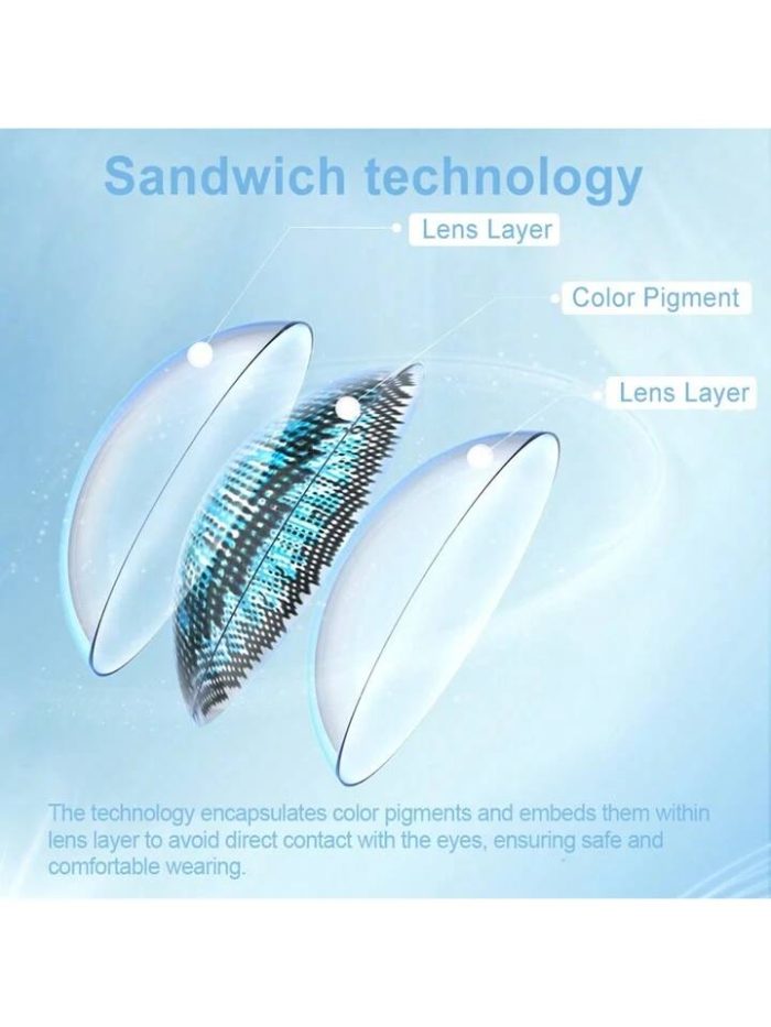 Magister Colored Contact Lenses Beauty pupils Blue contact Lenses Eye Cosmetic Color Lens Cool Gray - Image 3