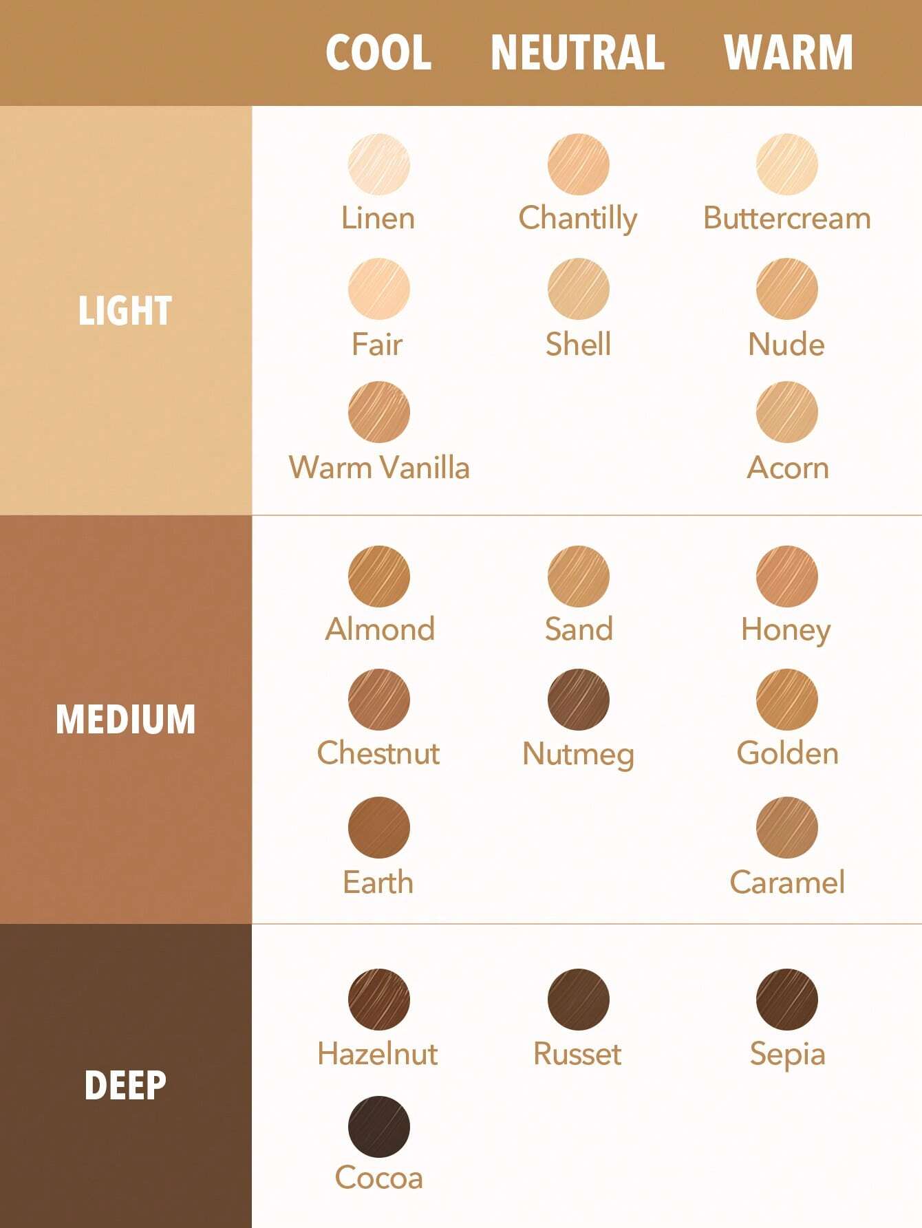 SHEGLAM Perfect Skin High Coverage Concealer-Shell 20 Shades Liquid Concealer Brush Moisturizing Weightless All-Day Hydrate - Image 3